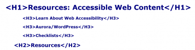 heading structure showing h1 through h3: Resources: Accessible Web Content, Learn About Web Accessibility, Aurora/WordPress, Checklists, Resources