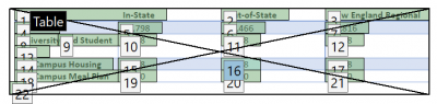 Cell reading order shown via the Reading Order Panel